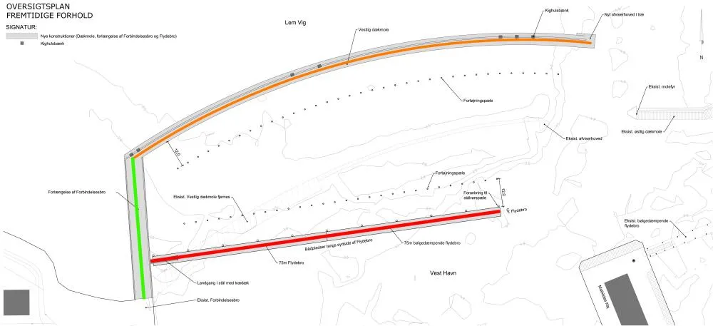 Tegning af ny vestmole Lemvig Havn